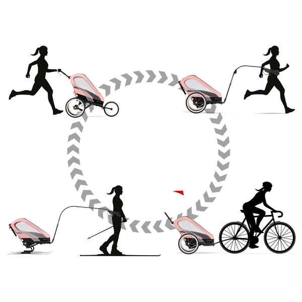 CYBEX ZENO One Box All Black Rahmen + Sitzpaket Als Komplett-Set – Bild 2